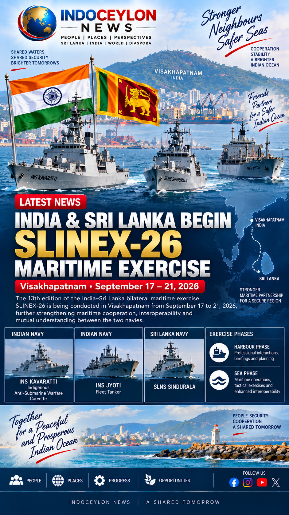India and Sri Lanka