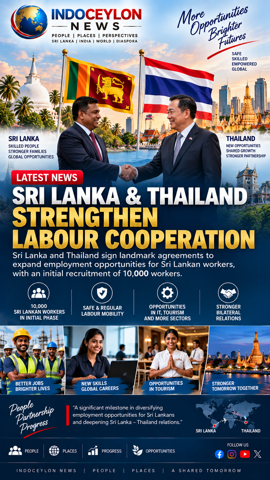 Sri Lanka and Thailand Strengthen Labour Cooperation